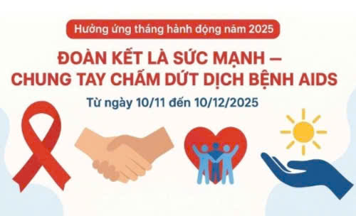 Thông điệp phòng chống HIV/AIDS 2025